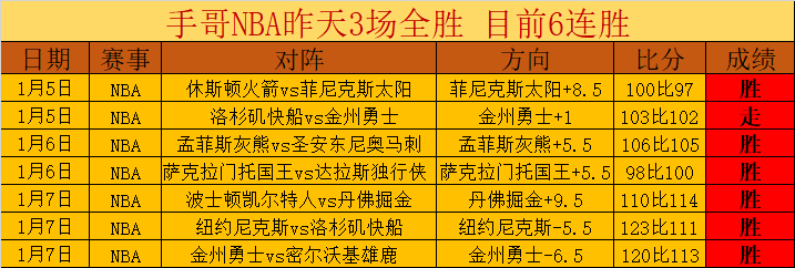 激情对决,朴茨茅斯迎,战阿森纳,大发彩票官网,DAFA大发彩票官网,大发彩票官网在线娱乐平台