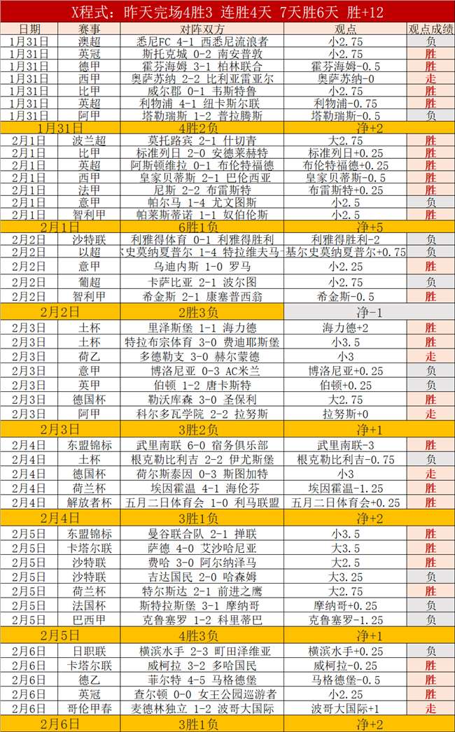 英格蘭女足,核心傷情多,新援亮相迎,大发彩票官网,DAFA大发彩票官网,大发彩票官网在线娱乐平台