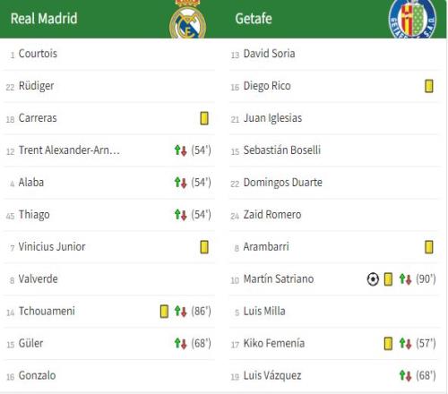 韓國足協公,佈東亞盃賽,事名單,大发彩票官网,DAFA大发彩票官网,大发彩票官网在线娱乐平台