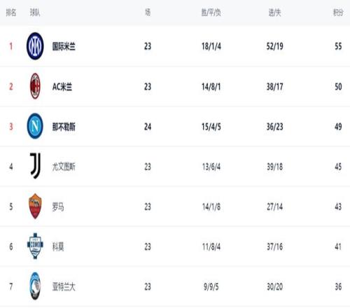 地心之战数,值升级,专业装备及,大发彩票官网,DAFA大发彩票官网,大发彩票官网在线娱乐平台