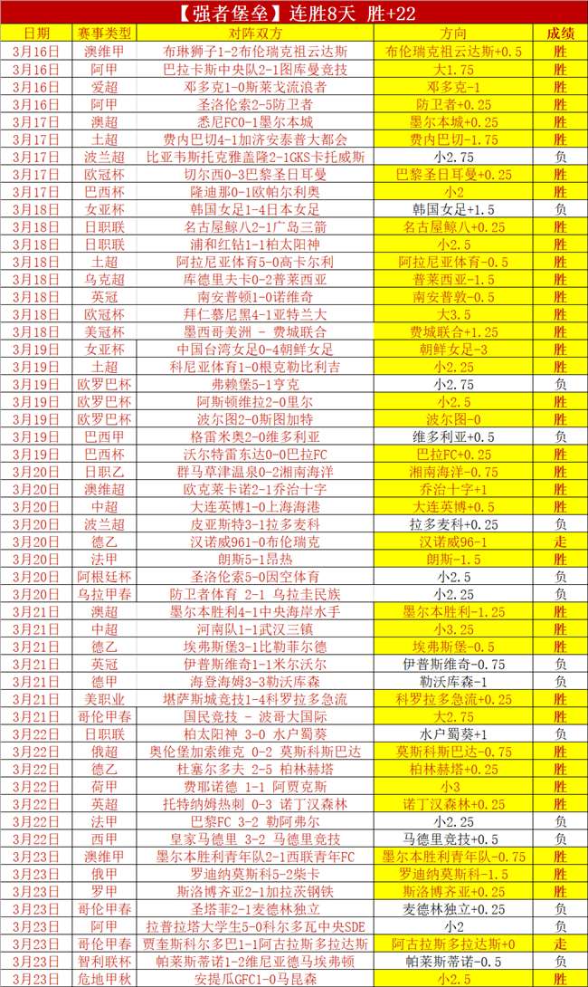 仁川赛激战,正酣,中国队首日,大发彩票官网,DAFA大发彩票官网,大发彩票官网在线娱乐平台