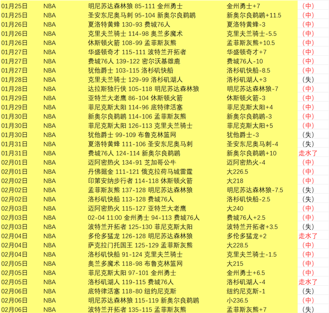 大乐透期号,专家质合分,新疆,大发彩票官网,DAFA大发彩票官网,大发彩票官网在线娱乐平台