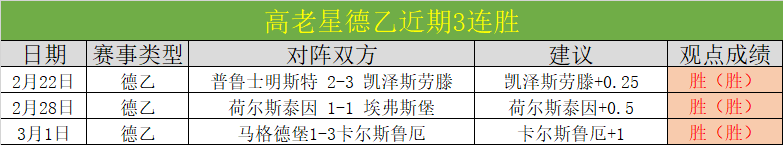 施羅德与勇,士融合待时,库里突破困,大发彩票官网,DAFA大发彩票官网,大发彩票官网在线娱乐平台