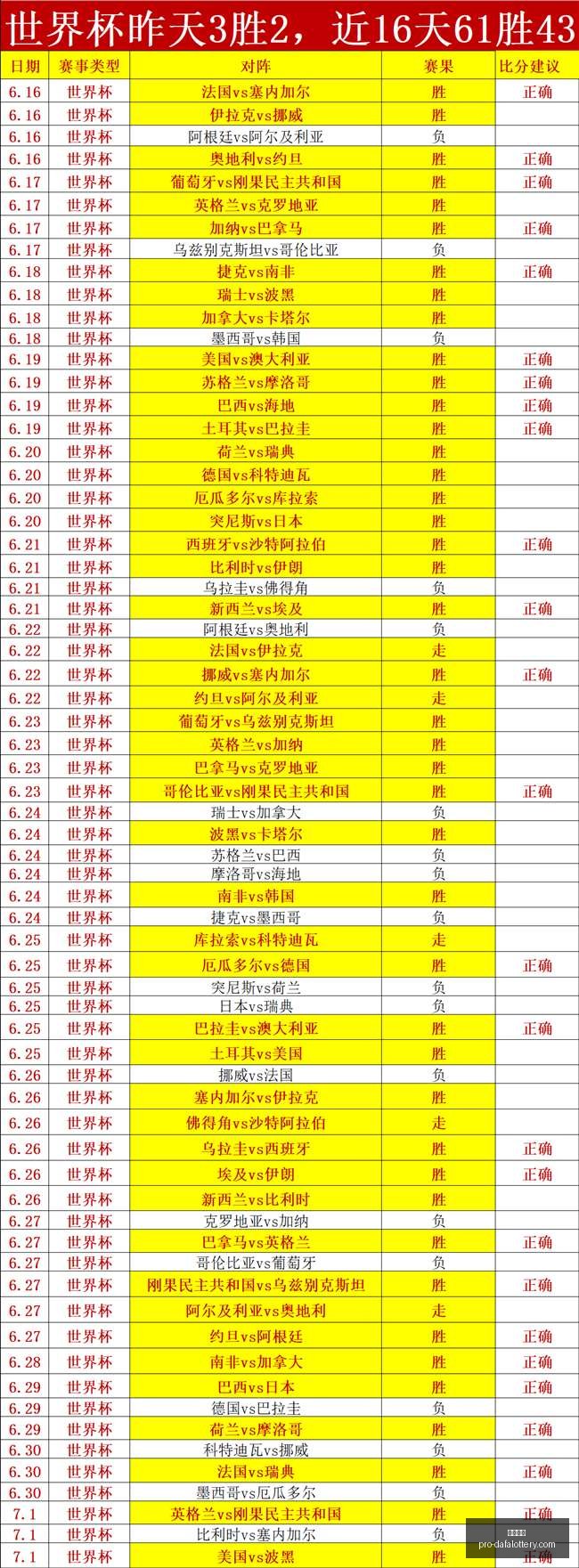 大发彩票,大发彩票官网,大发彩票投注,大发彩票官网,大发彩票投注,大发彩票下载,大发彩票平台,大发彩票中心