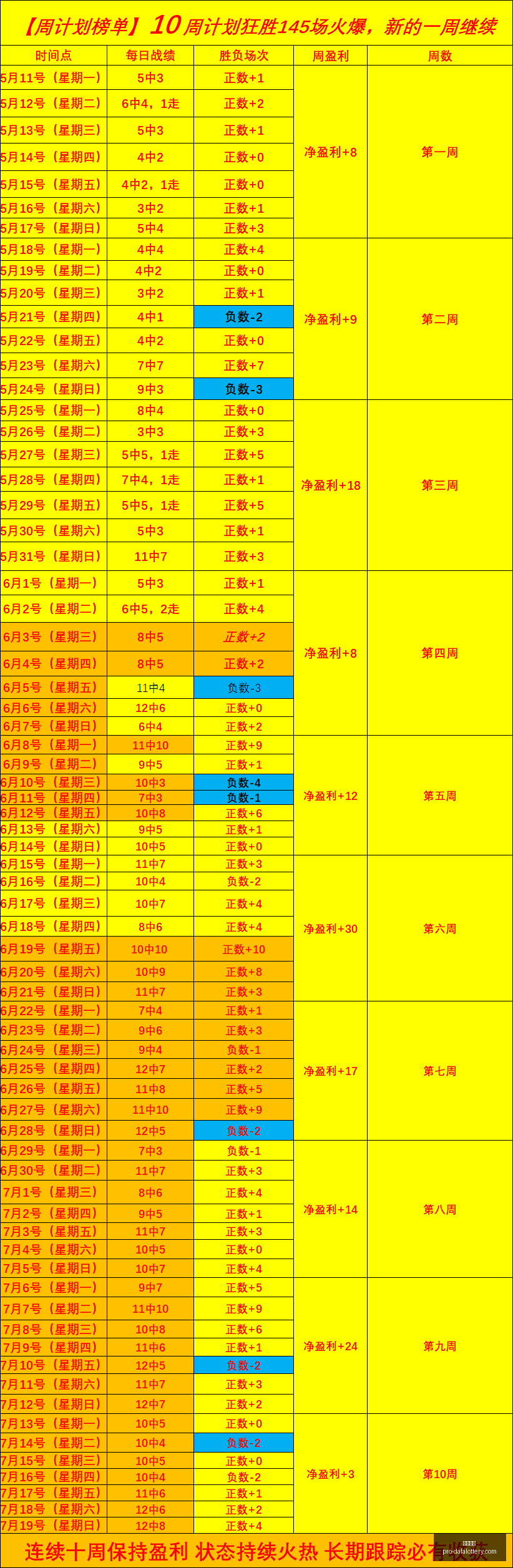 大发彩票,大发彩票官网,大发彩票投注,大发彩票官网,大发彩票投注,大发彩票下载,大发彩票平台,大发彩票中心