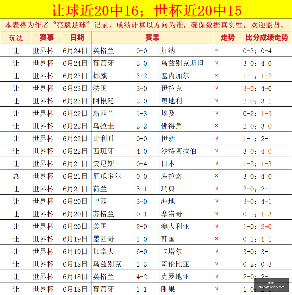 大发彩票,大发彩票官网,大发彩票投注,大发彩票官网,大发彩票投注,大发彩票下载,大发彩票平台,大发彩票中心