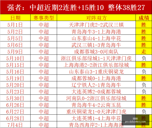 大发彩票,大发彩票官网,大发彩票投注,大发彩票官网,大发彩票投注,大发彩票下载,大发彩票平台,大发彩票中心