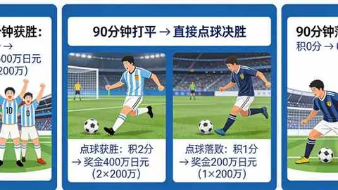 揭秘转会疑云：罗马诺谈报价关键，斯洛特促球员真诚致歉