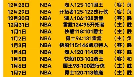 朱芳雨对郭艾伦疗伤寄语：静心恢复，康复归来宏远俱乐部再聚首 11条评论