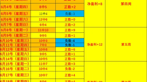 大发彩票 112707