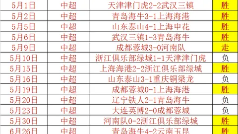 大发彩票，大发彩票平台， 120744